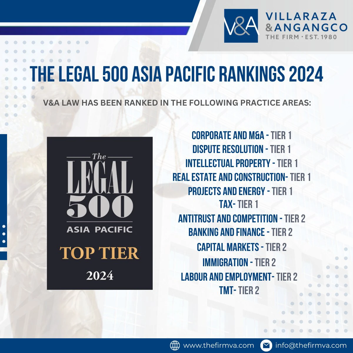 V&A Law Ranked as Top Tier Firm in The Legal 500 Asia-Pacific Rankings 2024